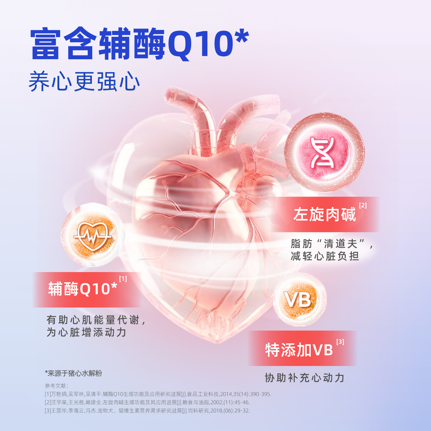 唯特医生辅酶Q10营养片老龄犬猫心脏养护需求适用宠物营养品