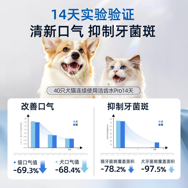 商品缩略图 3
