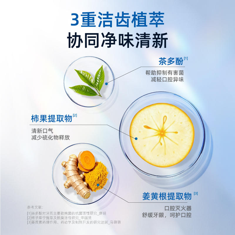 商品缩略图 5