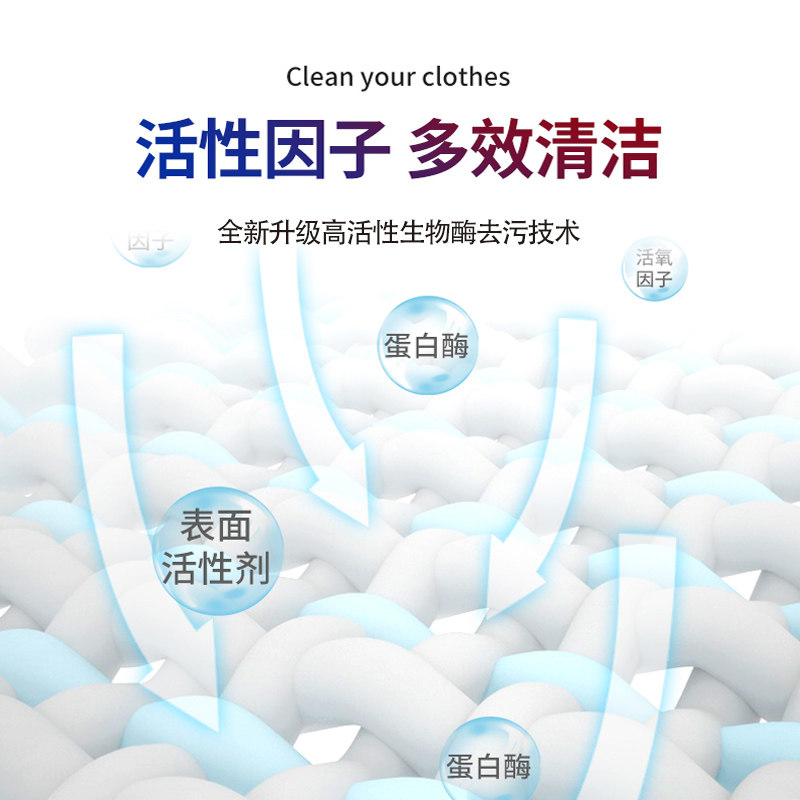 凤凰牌洗鞋机家用专用洗鞋粉去污增白通用刷鞋粉无磷洁净洗鞋神器,淘宝优惠券,粉丝福利购,淘宝优惠卷