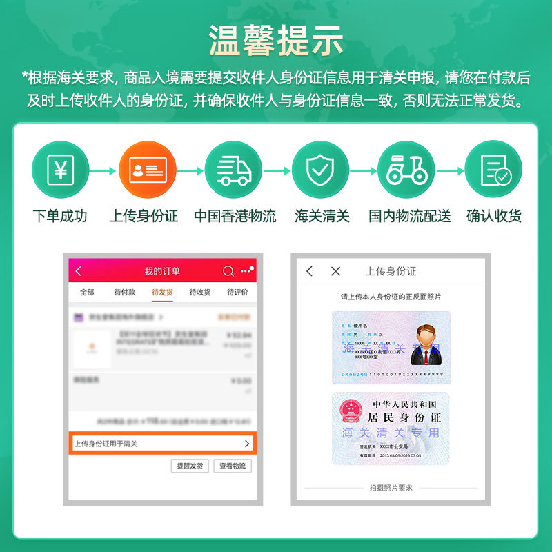 泰国进口POY-SIAN八仙筒鼻通6支装感冒鼻塞提神醒脑薄荷清凉油,淘宝优惠券,粉丝福利购,淘宝优惠卷
