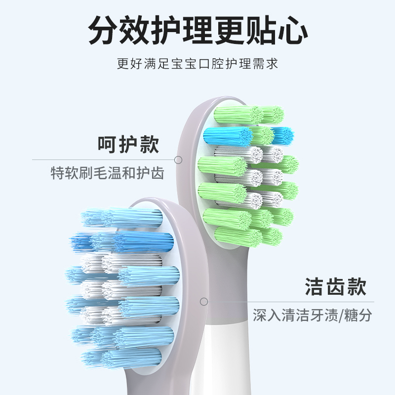 适用于usmile儿童电动牙刷头Q3/Q3S/Q1/Q4宝宝软毛替换头呵护洁齿 - 图0