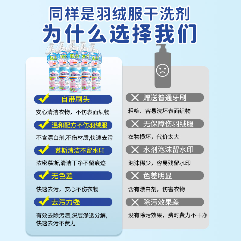  义乌居家日用源头直供旗舰干洗剂