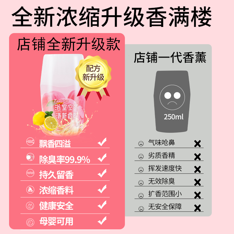  义乌居家日用源头直供旗舰空气芳香剂