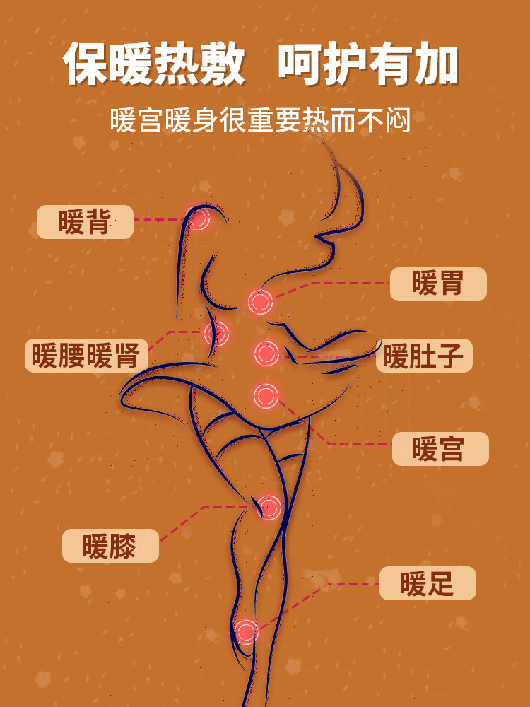  义乌居家日用源头直供旗舰保暖贴