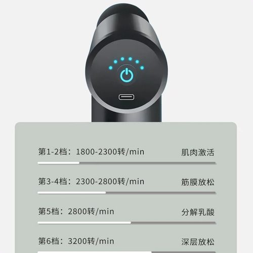 筋膜枪肌肉按摩器仪男女多功能迷你电动颈膜枪肌膜枪静音专业级 - 图1