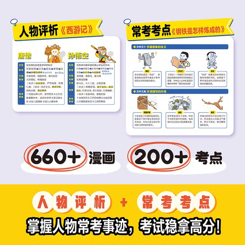 开心初中名著考点十二本必读24本选读名著导读考点精读精炼人教版课外阅读一点通36本考点全归纳总结速记三维导学36本考点总结 - 图3