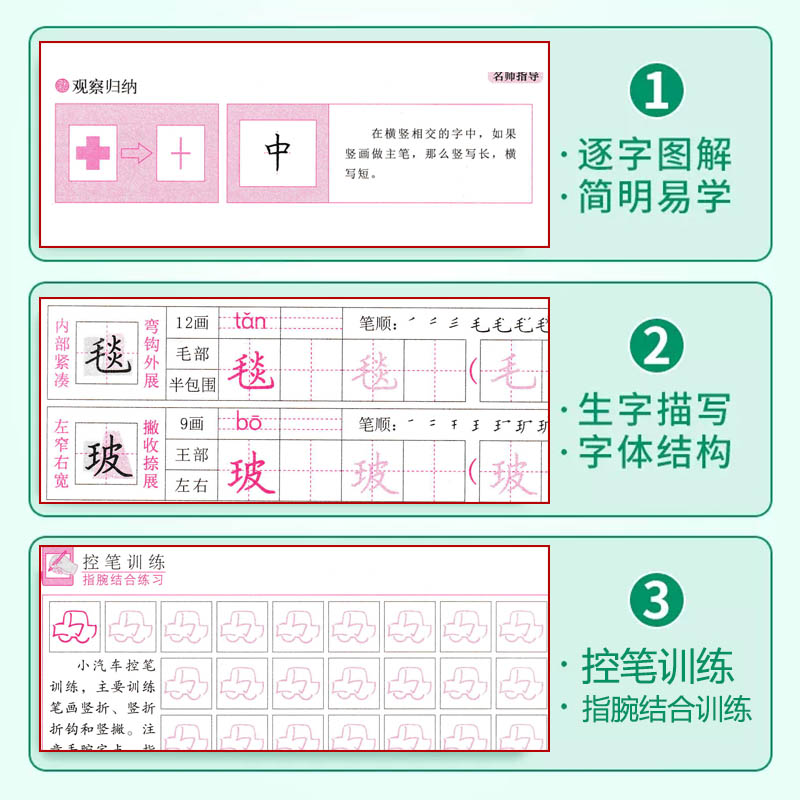 新好字行天下一二三四五六年级上册下册人教版小学语文同步训练练字帖楷书专项练习册钢笔硬笔书法默写能手写字课课练一课一练 - 图1