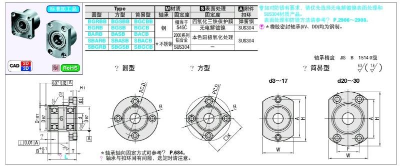 BGCBB BGCB6905ZZ-50 6005ZZ-40 6005ZZ-60切边法兰型带座轴承-图0