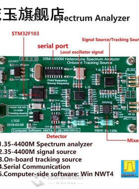 Spectrum Analyzer High Accuracy Spectrum USB Signal Source R