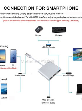 Usb c HDMI Type c Hdmi mac 3.1 Converter Adapter Typec to hd