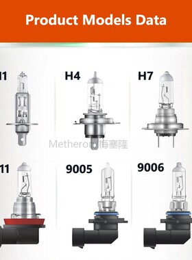 H1 H4 H7 H11 9003 9005 9006 65W Halogen Light HB2 HB3 HB4 12