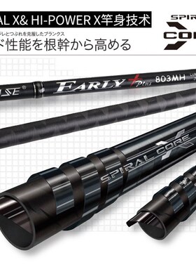 2019 New Full Fuji High Carbon 2.4/2.7/2.9m MH Fishing Rod J