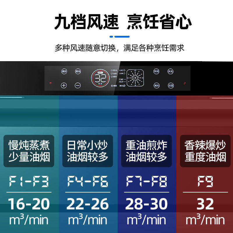 新飞家用厨房大吸力7油烟机 新飞煜诺洁油烟机