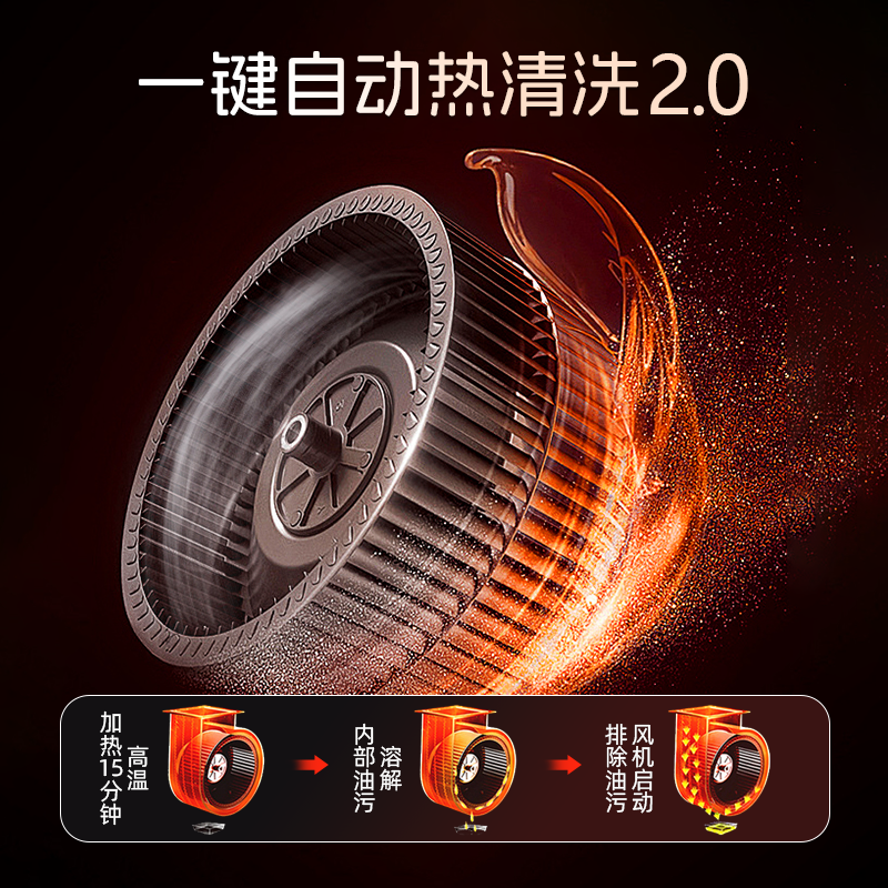 新飞油烟机家用厨房大吸力顶侧双吸油烟机自动清洗7字型新款烟机