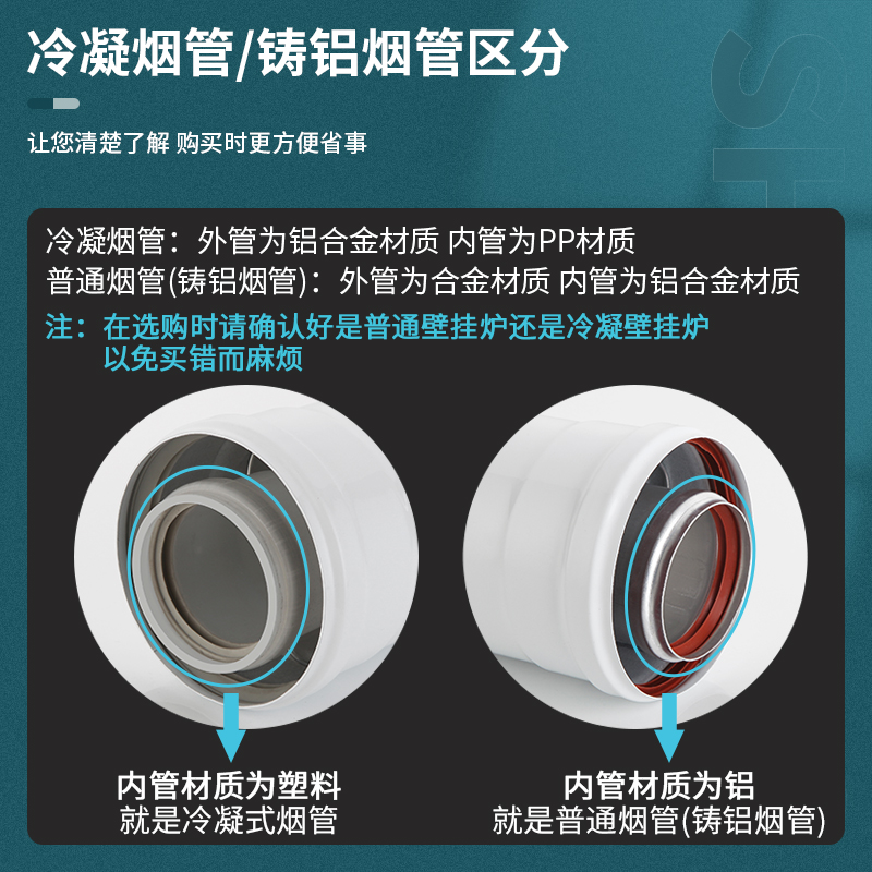 适配威能博士壁挂炉排烟管配件燃气锅炉冷凝机烟道管加长延双层管