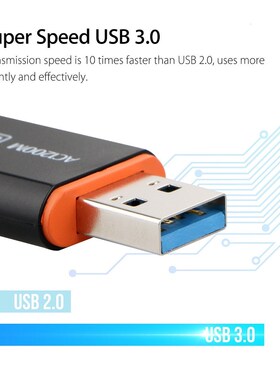 SB 3.0 Wifi Adapter 2.4G 5G Free Driver Antenna 1200Mbps?Wif