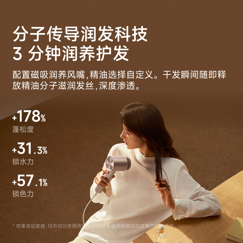 Laifen徕芬高速吹风机swift4套装版家用护发润发静音电吹风筒速干 - 图0