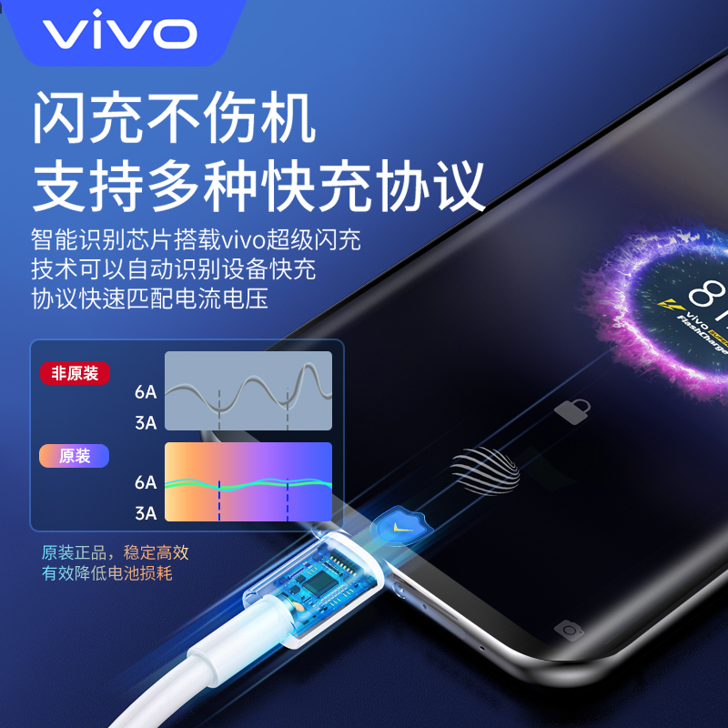 vivo原装6a数据线Type-c超级闪充x90x80x70x60s15s16系列y77iqoo8 9 10 11neo5pro7se x flod充电线快充手机 - 图2