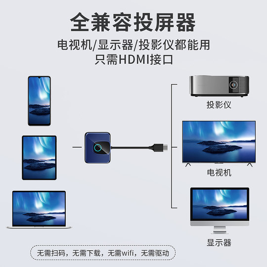 2025 nuevo proyector de pantalla inalámbrico 4K ultra claro