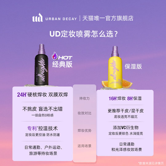 UrbanDecay UD long-lasting makeup setting spray sample genuine for oily skin