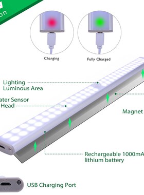 Rechargeable Motion Sensor Closet Light 6 10 24 40 60 LEDs U