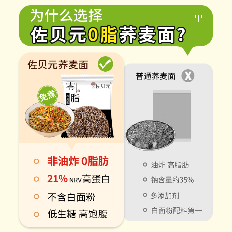 0脂肪荞麦面无糖精粗粮免煮减泡方便面低脂肥食品拌面条代餐主食