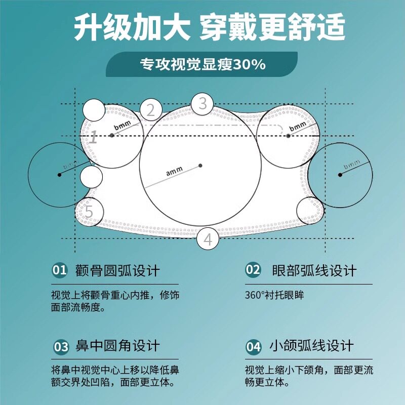 图 4