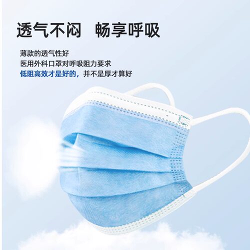 2000只整箱批发医用外科口罩一次性医疗三层独立防护灭菌单独包装 - 图1