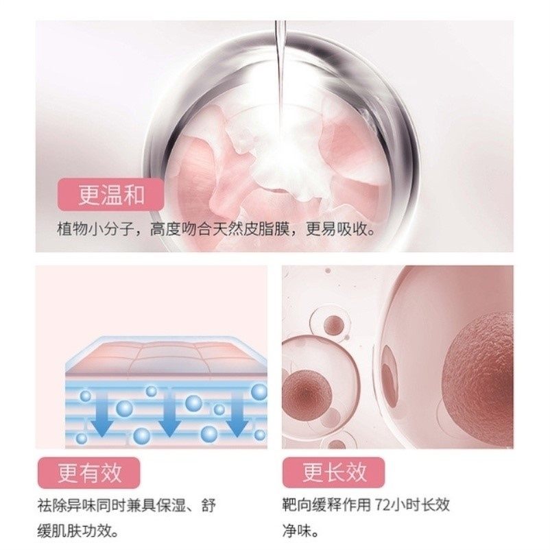 止汗走珠腋窝去味去除汗臭香体露 Fcren止汗露