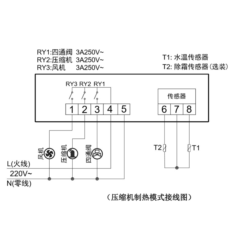 LILYTECH ZL- 801A 移动海鲜池 海鲜池海鲜机温控 恒温控制器 - 图1