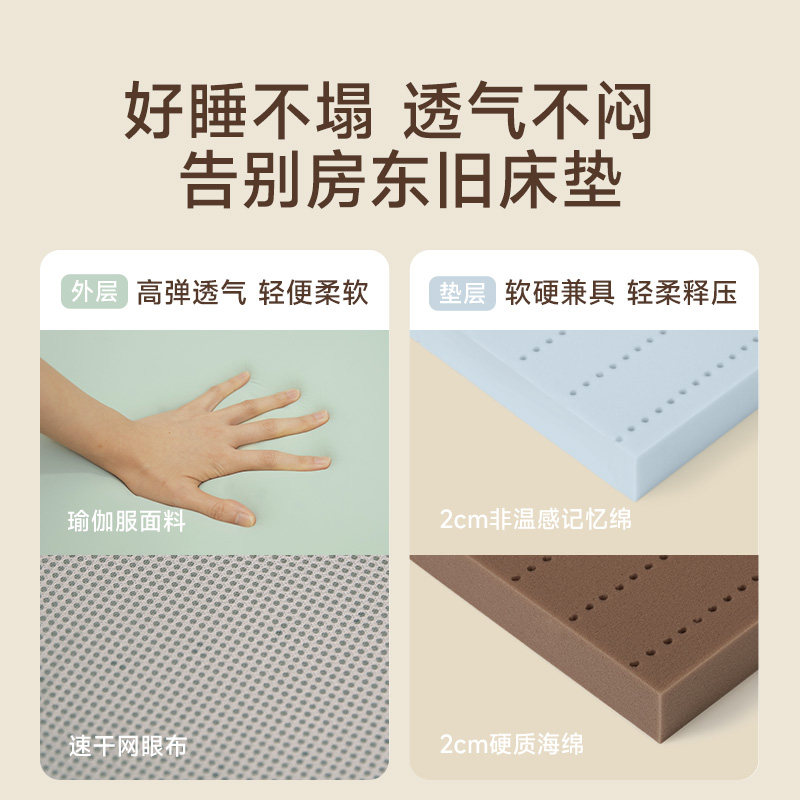 【政府补贴】半日闲躺赢垫记忆棉榻榻米学生宿舍单人租房薄款床垫,淘宝优惠券,粉丝福利购,淘宝优惠卷