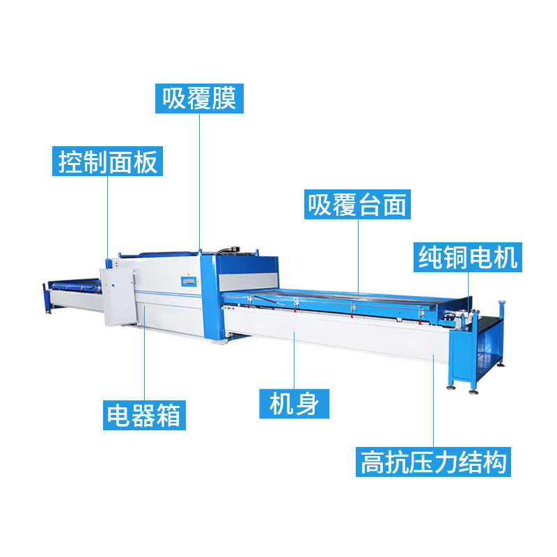 木工真空覆膜机电动真空覆膜机真空吸塑机正负压吸塑机家具覆膜机 - 图1