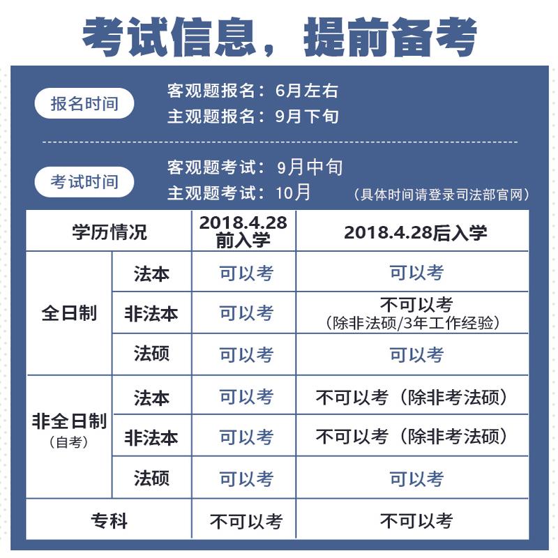 正版 2024众合法考李佳讲行政法真金题专题讲座行政李佳真金题配-图1