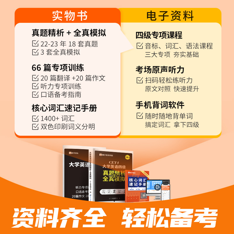 含23年12月真题】四级考试英语真题试卷备考2024大学四六级6月词 - 图0