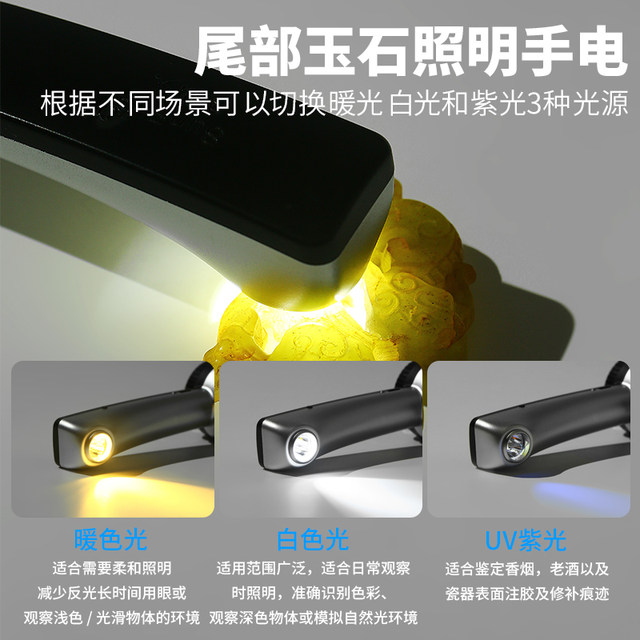 Sunfire handheld high-definition magnifying glass for high-magnification identification