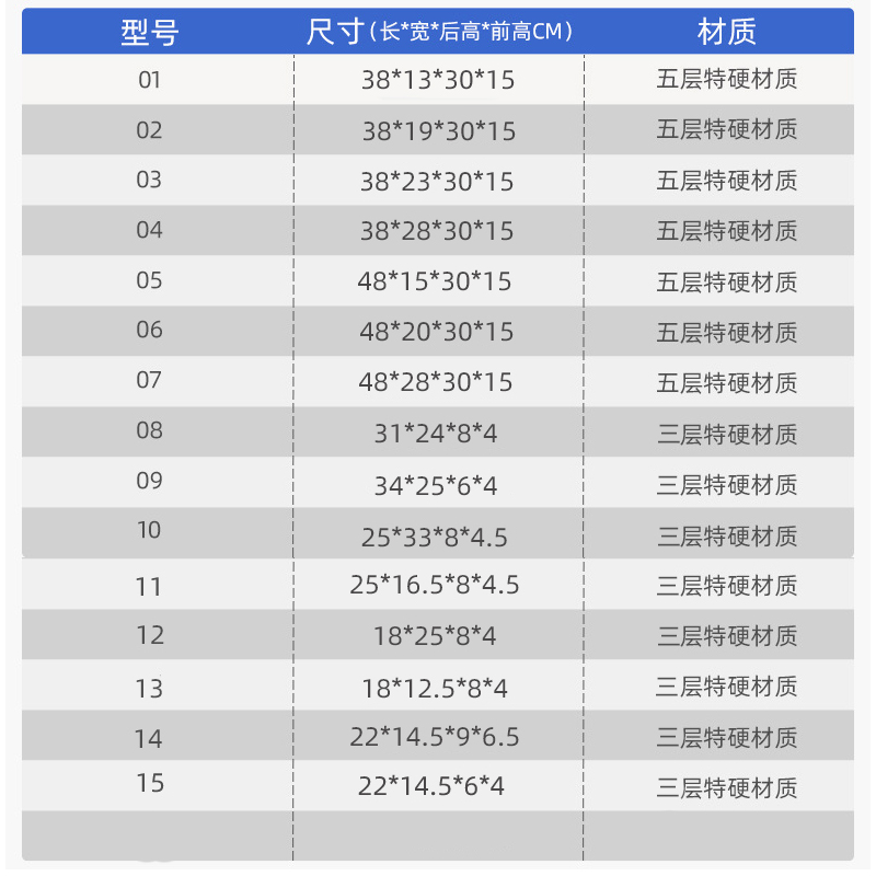 货架纸箱收纳盒专用分类汽车零配件电商仓库物料库位超硬纸盒定做 - 图2