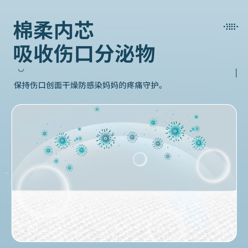 剖腹产防水贴产后手术洗澡刨宫刨腹疤痕伤口刀口医用无菌敷贴大号-图1