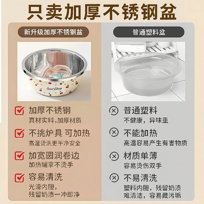 不锈钢盆子洗菜盆沥水篮新款和面盆打蛋盆洗奶瓶专用盆揉面盆洗碗,淘宝优惠券,粉丝福利购,淘宝优惠卷