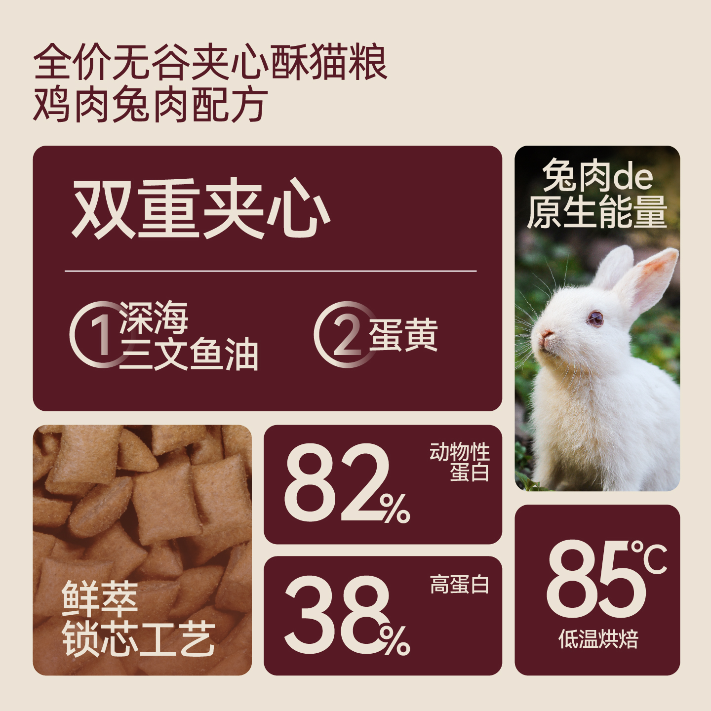 毛星球烘焙猫主粮鱼油成幼猫无谷全阶段鸡肉兔肉干粮零食试吃装 - 图3