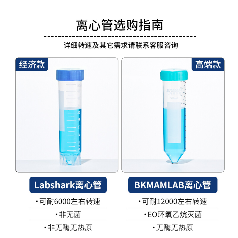 labshark一次性塑料离心管10ml15ml50ml蓝橙红盖ep管圆底尖底可立 - 图2