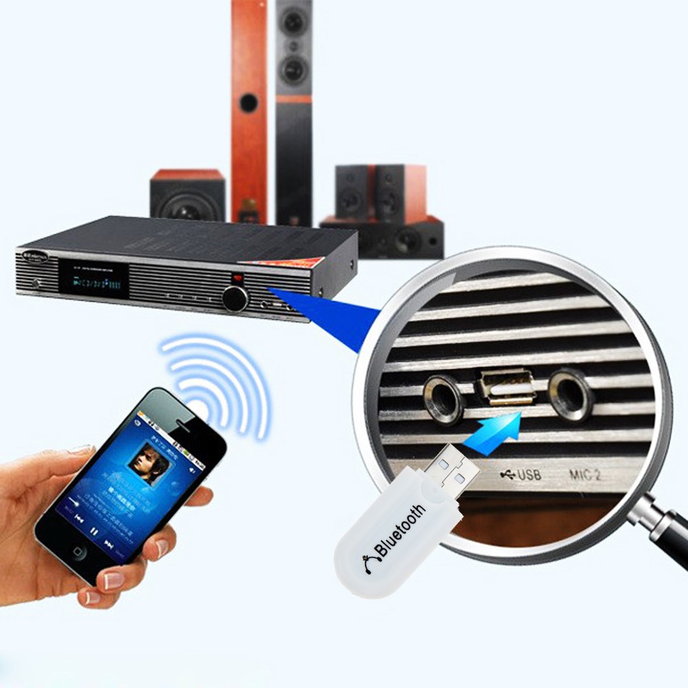 NEW 3.5mm Audio Jack Interface Dual Output Car USB A2DP Blu - 图0