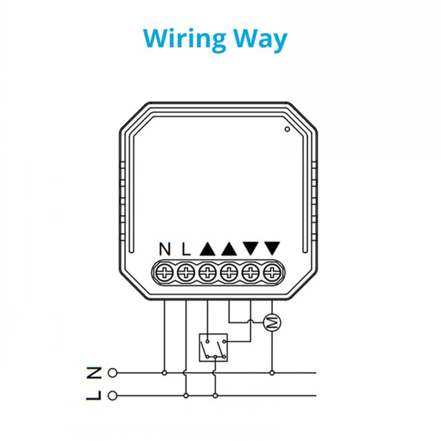 Tuya ZigBee 3.0 Tuya Smart Life Curtain Switch Module for Ro - 图2