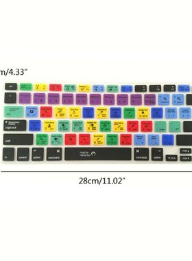 English Adobe Photoshop Shortcut Keys Keyboard Protector Key