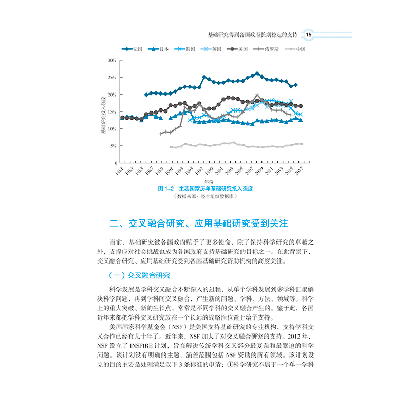 正版现货 国际科学技术发展报告. 2020 中华人民共和国科学技术部著 科学发展研究报告世界书籍 科学技术文献出版社