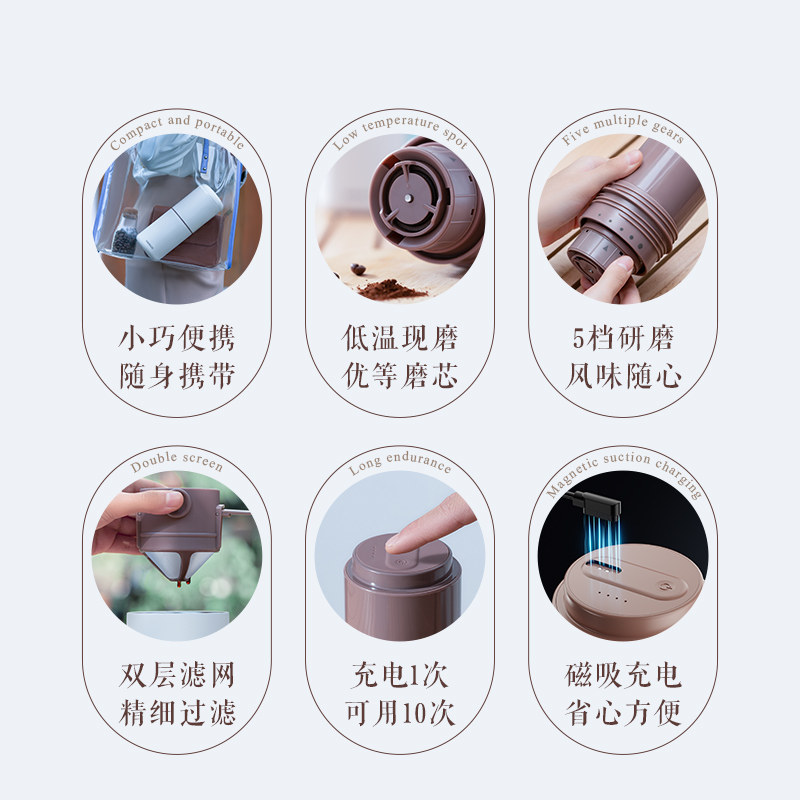 咖啡町全自动研磨一体咖啡磨豆机 KOHIMACHI咖啡町磨豆机