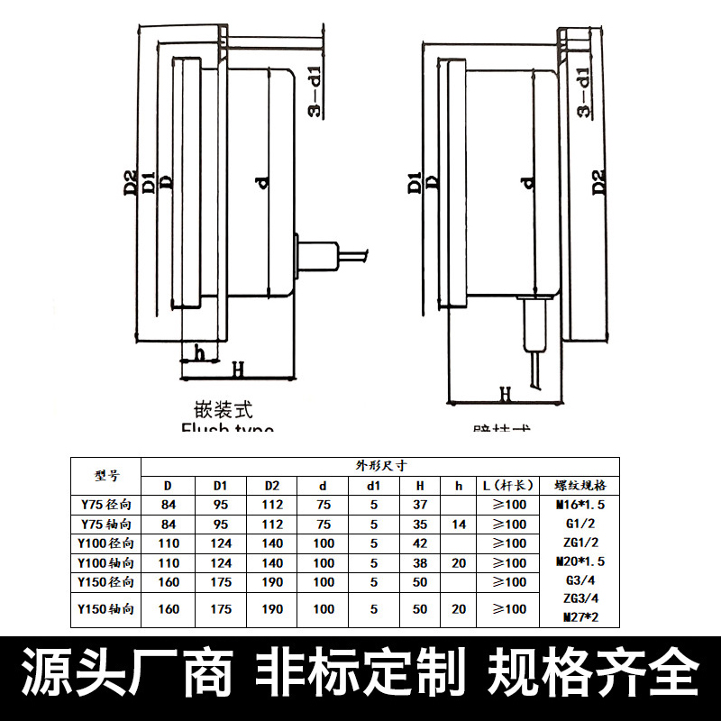 WTQ/WTZ-280不锈钢304压力式温度计锅炉印染水油温表远传温度计-图2