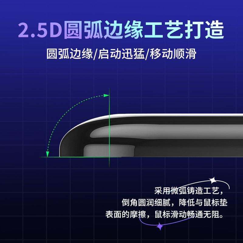 适用罗技GPW2代玻璃脚贴1代3鼠标贴G502X Master3S mx4 G903脚垫 - 图2