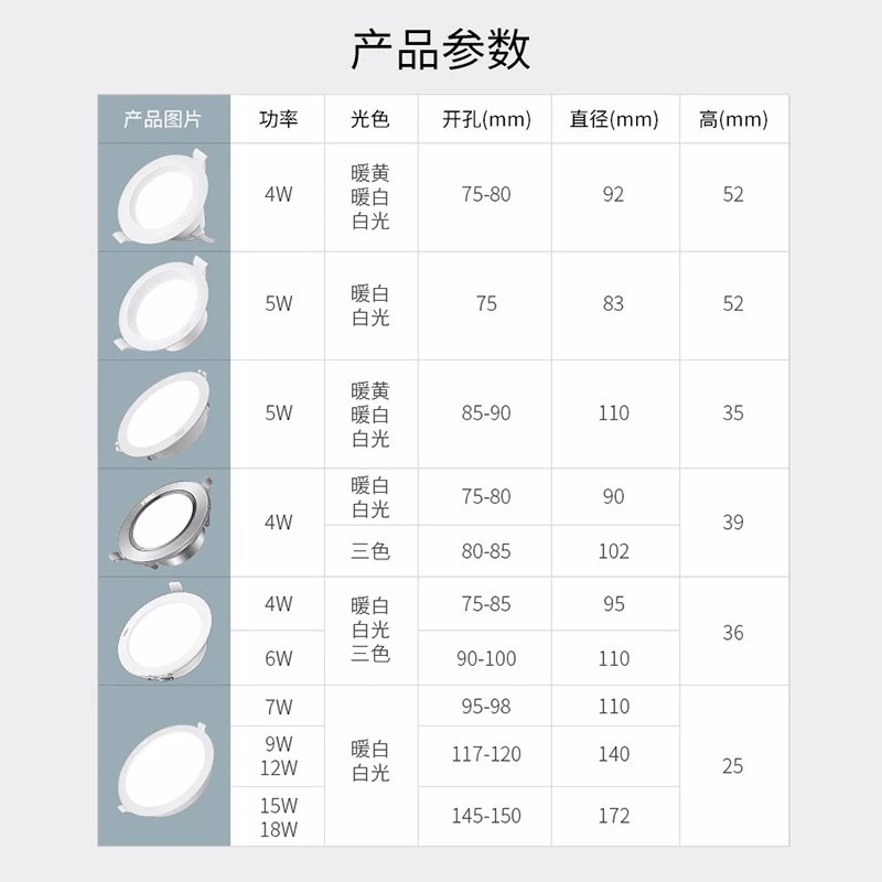 雷士照明led筒灯孔灯客厅吊顶桶灯嵌入式天花灯过道射灯家用筒灯