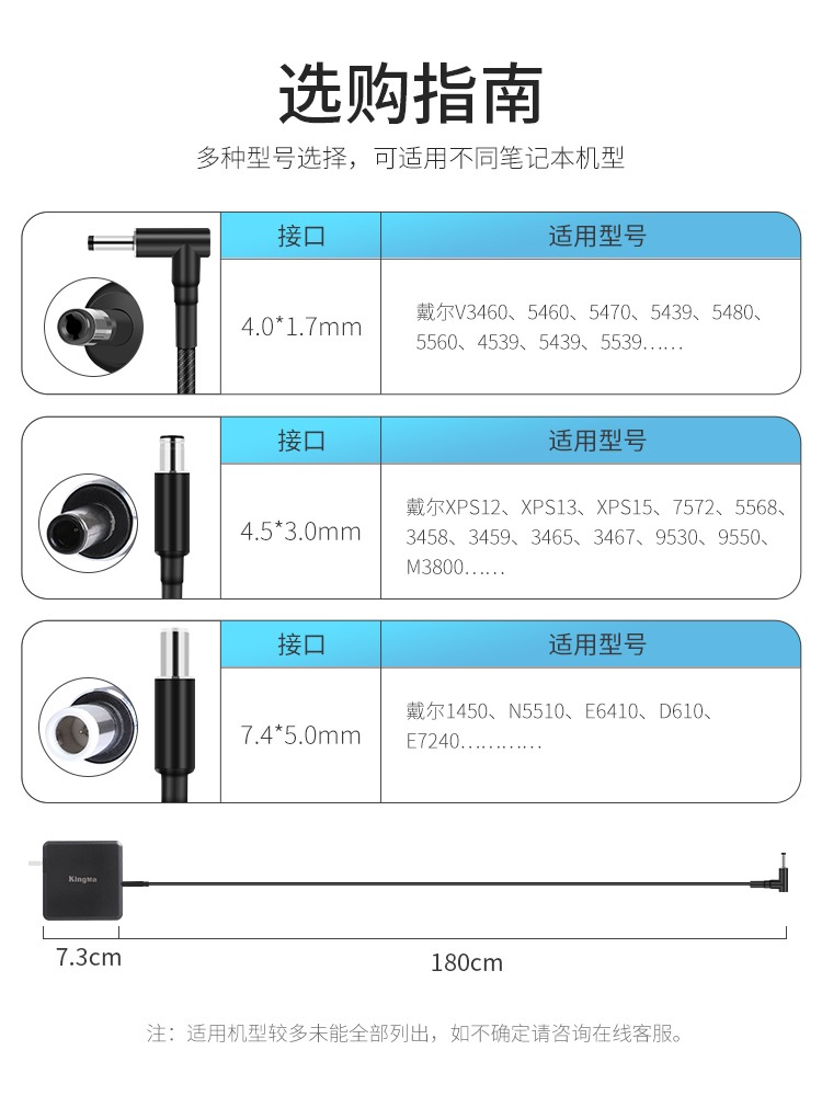 100W氮化镓适用dell戴尔笔记本电脑充电器typec充电线电源适配器19.5V4.62A3.34A通用正品90W65W便携多口通用-图2